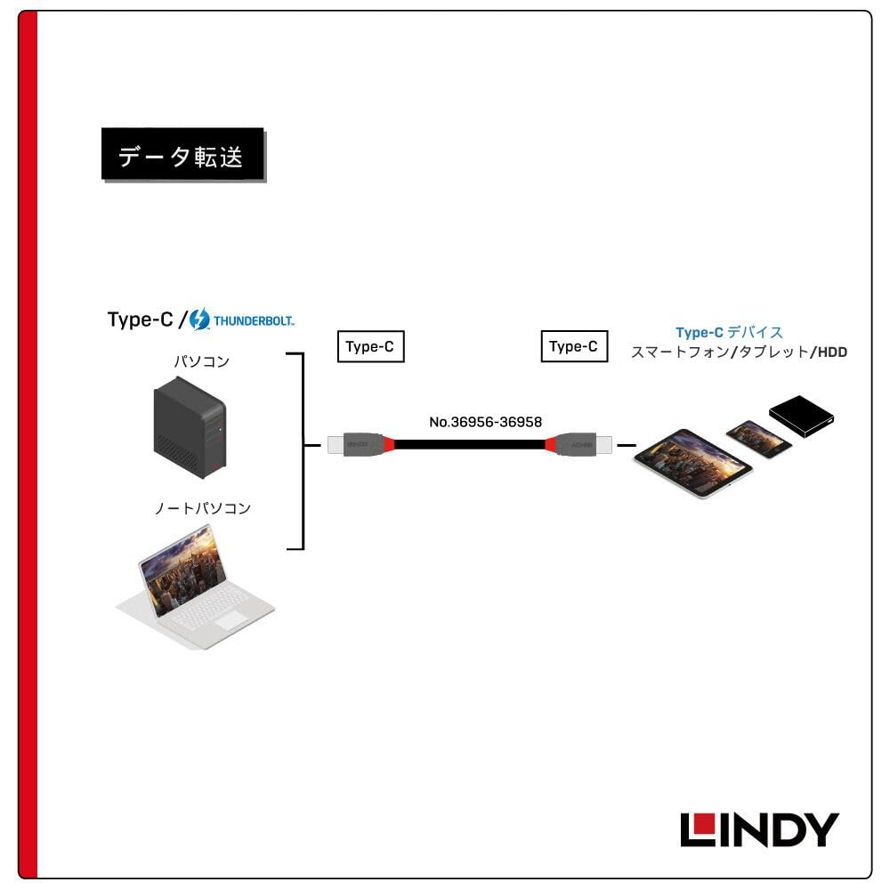 LINDY 1.5m ANTHRA LINE USB4 Gen3x2 Type-C Cable with 240W PD Fast Charging (Model Number: 36957)