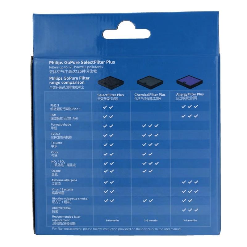 Philips Select Filter Plus GoPure Select Filter Plus 120 GSF120 SFP120