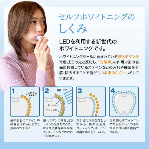 Smart Dent II Home Whitening LED Light, 32-Light Set, Self-Service, At Home [General Medical Device], USB Rechargeable, Mouthpiece, Main Unit Only (Ge