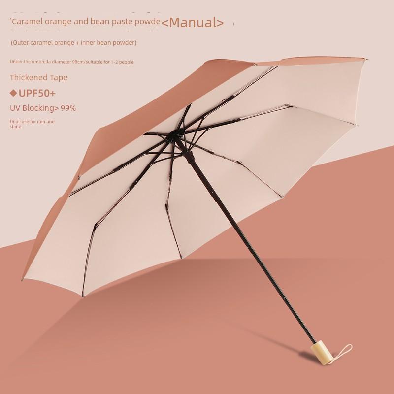Color Plastic Automatic Foldable Compact Dual-Use Sun Umbrella