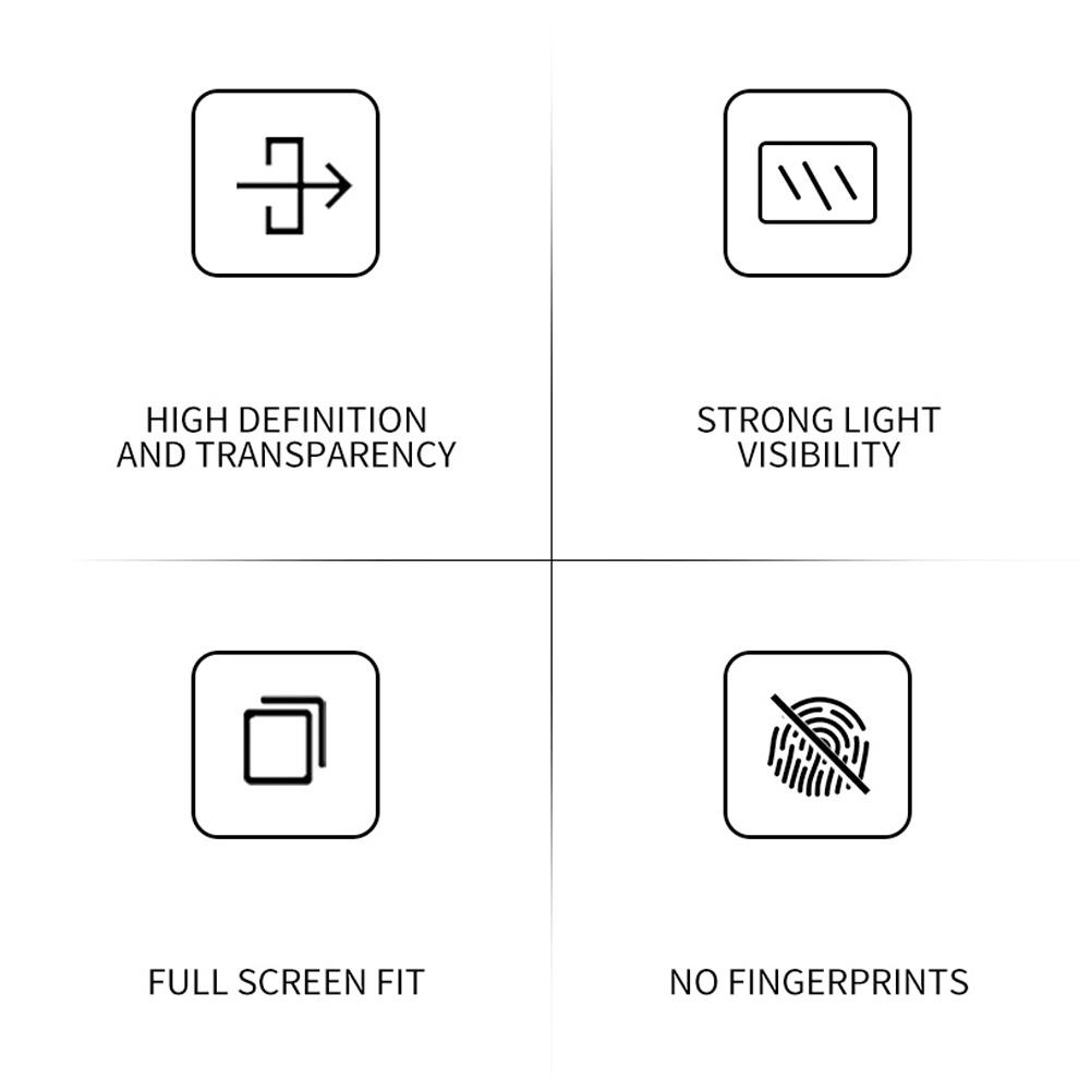 Για Insta360 Ace Pro Screen Lens Protector Tempered ACE For Insta360 Glass 2024 Accessory Film Y3B3