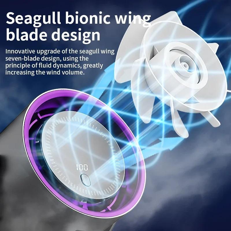 Desktop Bladeless Fan, USB Clip-on Air Conditioner, Portable Digital Display 100-speed Turbo Mini Fan
