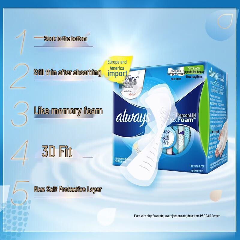Whisper Sanitary Pad Care Set
