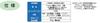 Shinwa Sokutei Digital Tally 73310 Counter, Handheld,