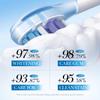 Dentifricio all'Idrossiapatite Senza Fluoro Rinforza lo Smalto dei Denti, Rinfresca l'Alito, Dentifricio Sbiancante Efficace, Pulisce i Denti, Protegge i Denti.
