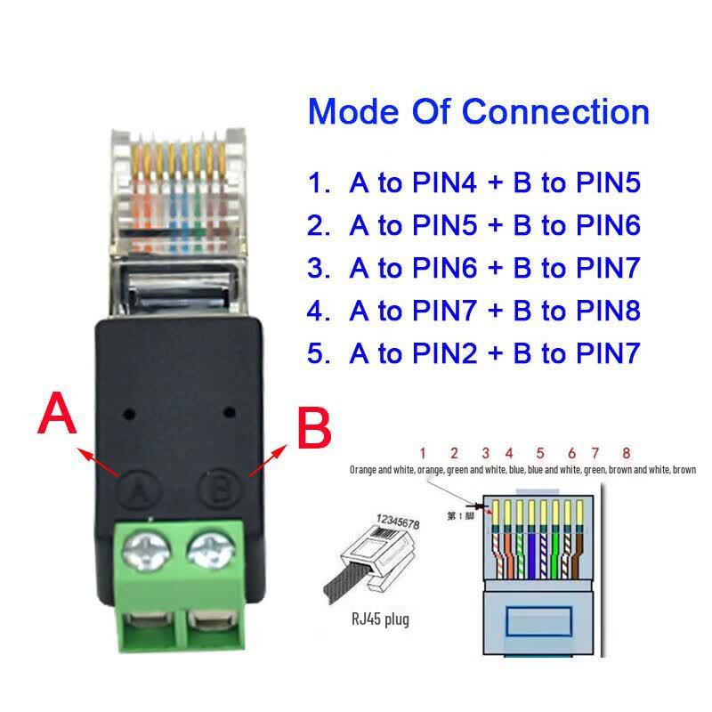 RJ45 To RS485 2-Pin Terminal Adapter