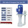 5.5kW Vertical Anti-Corrosion Centrifugal Pump JKD-P-50SK-7.5 for Desulfurization and Water Spray Applications