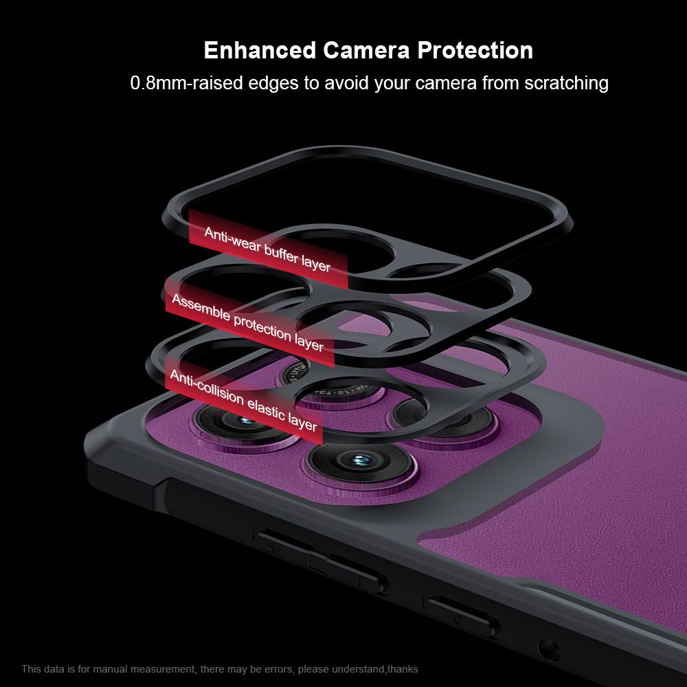 XUNDD Etui dla Motorola Edge 60 Pro 5G Odporne na upadki TPU+Akryl Przezroczysty tył Pokrowiec na telefon