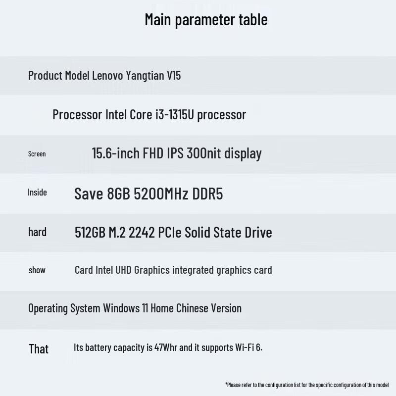 Lenovo Yangtian V15 15.6-inch Business Laptop (CN version)