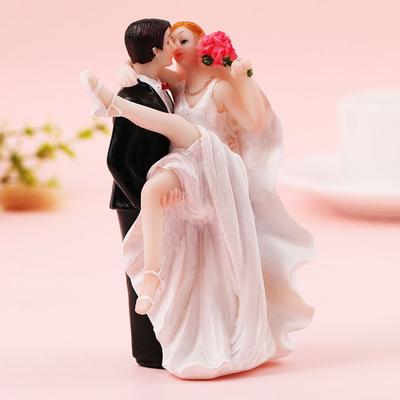 Koleksiyonluk ürünler ve modeller – Figür