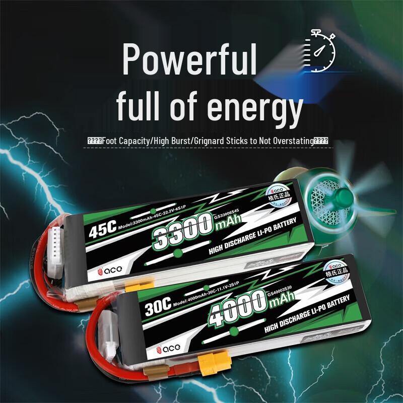 Gens Ace RC Lipo Battery