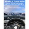 ZJCGO Auto HUD Display Car Projector Alarm Head Up Display Speedometer Windshield for Mazda 3 Mazda3 BM BN 2013~2018