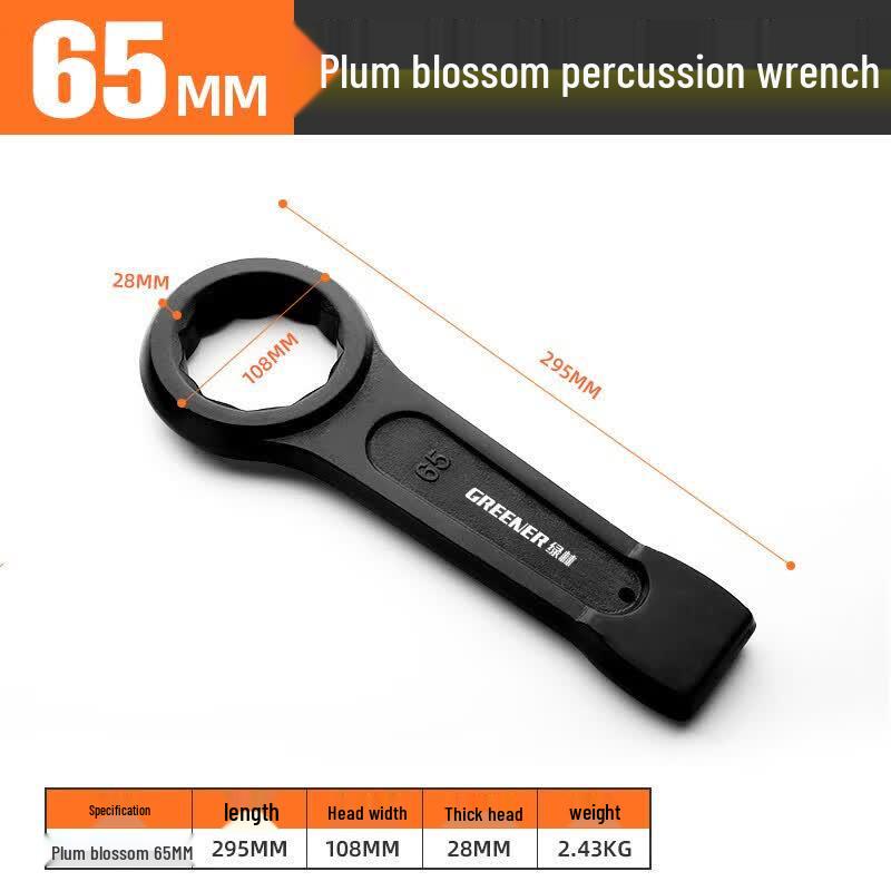 GREENER Heavy-Duty Striking Ring Wrench