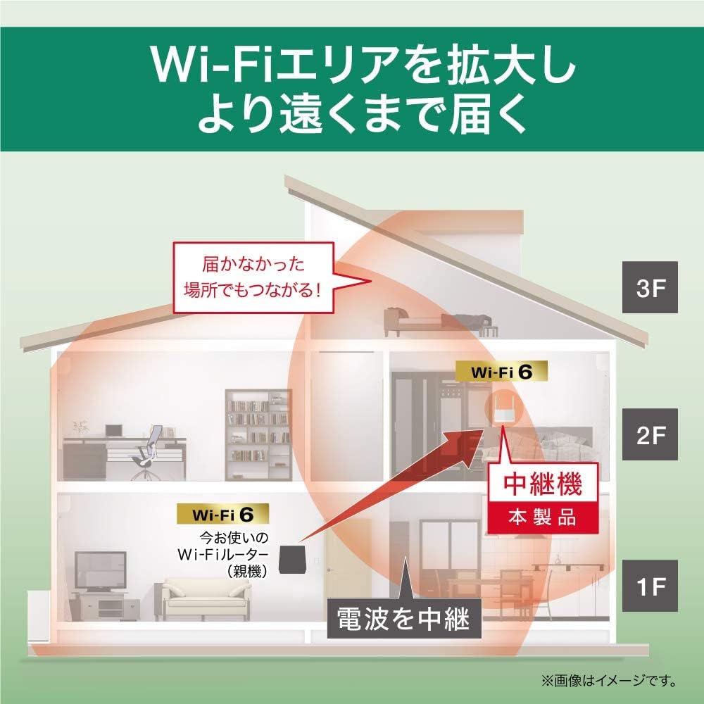 Buffalo Wireless LAN Relay 11ax 11ac Easy Mesh Direct Plug To Outlet Can Be Left Standing Japanese Manufacturer 5G Home Router iPhone 15 14 13 SE