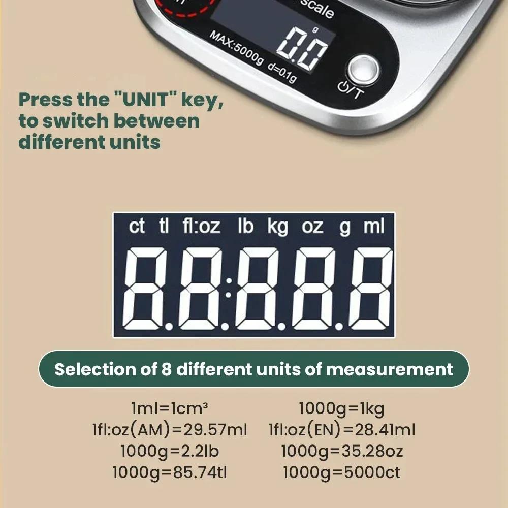 10kg High-Precision Electronic Scale Nutritional Kitchen Scale Compact Mini Ideal for Baking Cooking Precise Ingredient Weighing