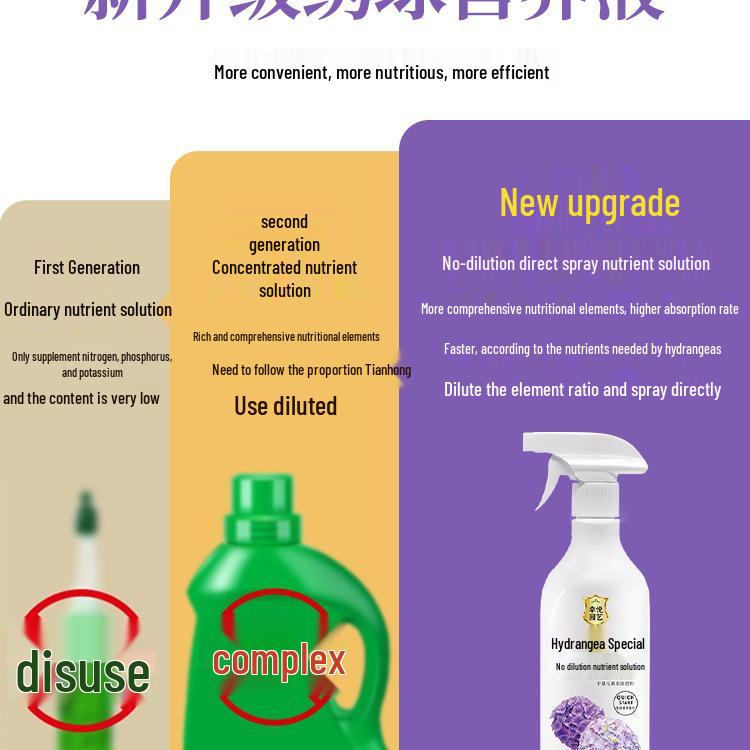 Koncentrovaný hnojivový sprej na hortenzie pro hrnkové rostliny