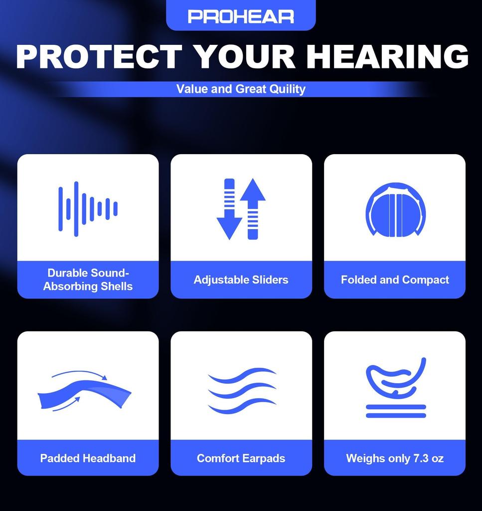 EM038 Ear Protection Safety Earmuffs for Mowing 28dB Noise Passive Hearing Compact Folding Headset for Power Black [PROHEAR] Lawn, Reduction,