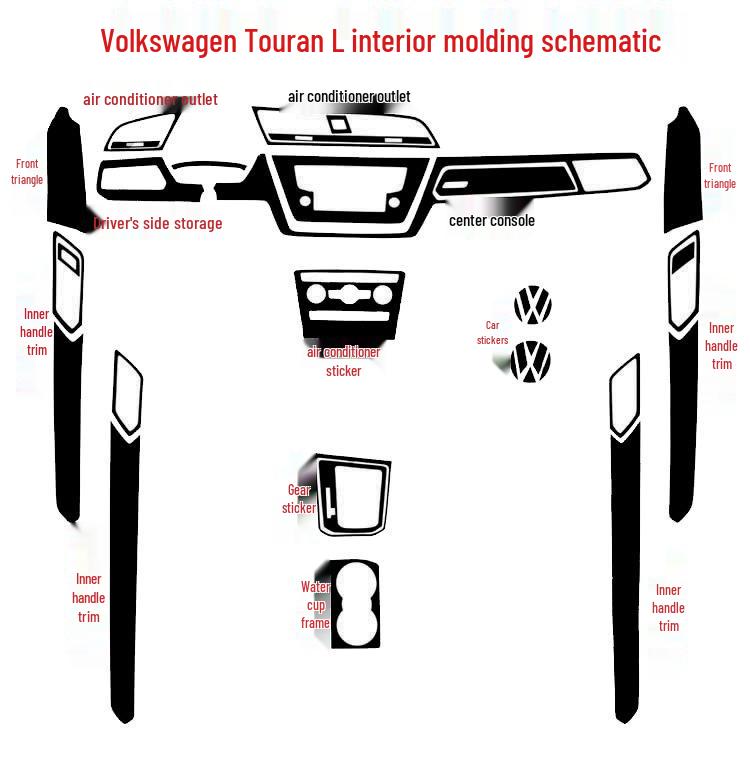 Touran L Carbon Fiber Interior Anti-Scratch Decorative Sticker Set
