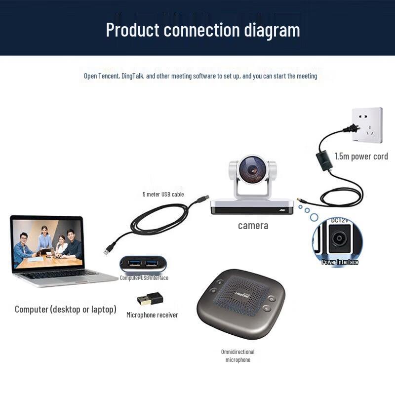 HSD-K512A 4K AI Tracking 12x Zoom Video Conference Camera (CN version)