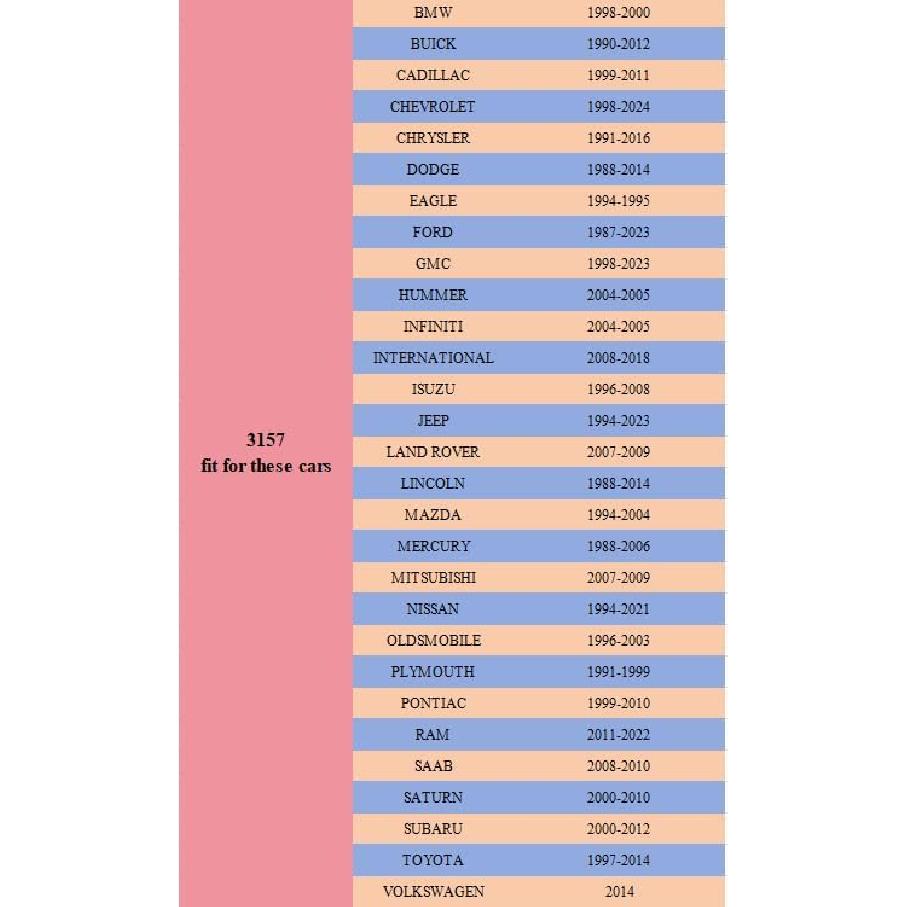 20 Pack 3157 3457 4157 Bulb Brake/Tail/Turn Signal Light/DRL(Daytime Running Lights) 3157Ll 12V P27/7W 3047 3057 4057 4114 Trailer Bulbs Fit For F150