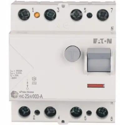 Komponenten für elektrische Stromkreise – Leitungsschutzschalter