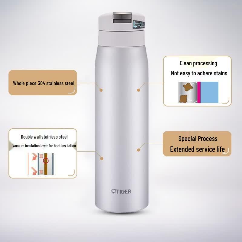 Tiger MCX-A601 Vacuum Insulated Bottle