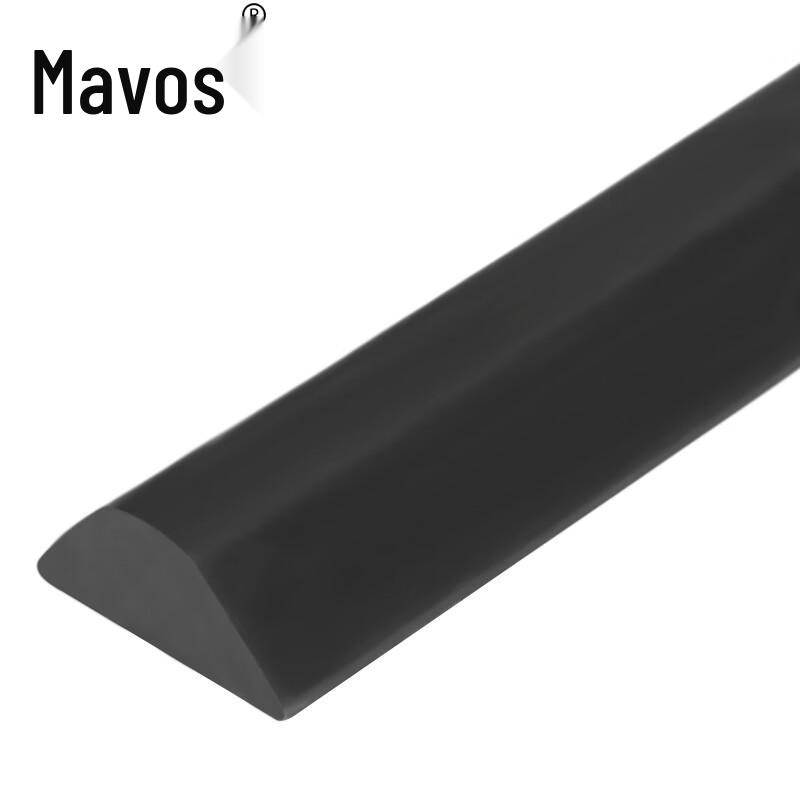 Водоотталкивающая полоса Maworth
