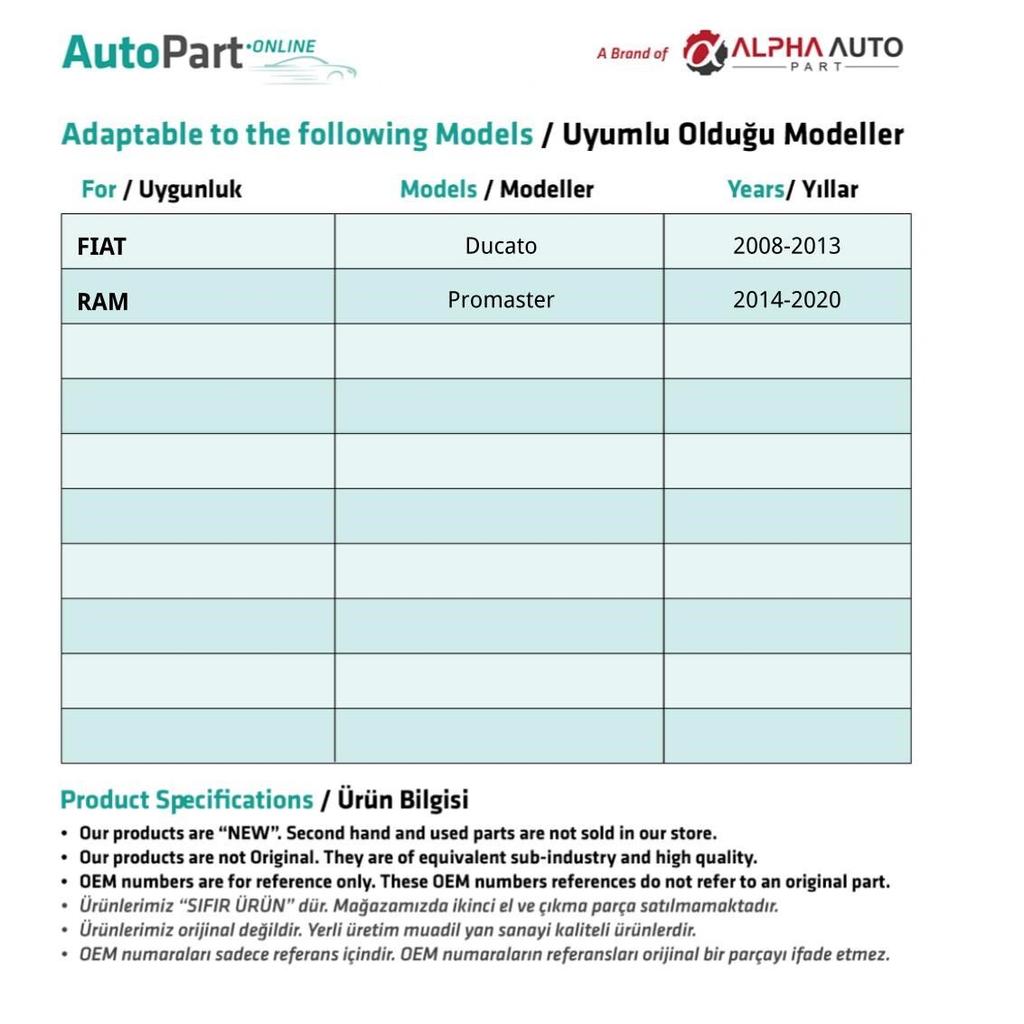 Umweltfreundliche Bandclips - 10 Stück für Fiat Ducato, Ram Promaster