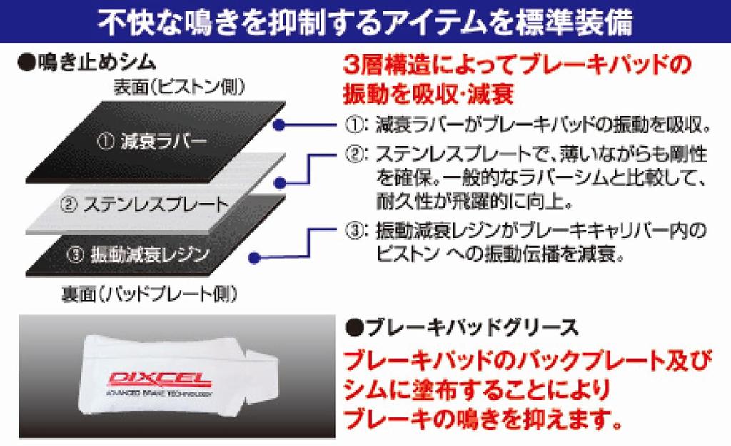 DIXCEL Brake pad KP type B34W eK cross B11W and right Front [Mitsubishi] KP-341308 Left set