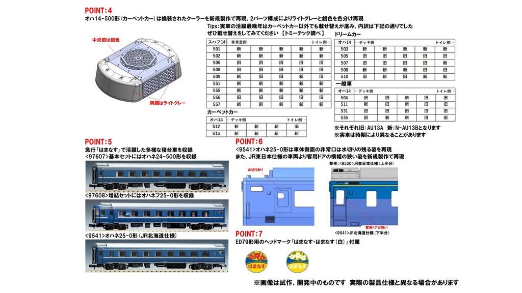 TOMYTEC TOMIX N Gauge JR 14 500 Series Hamanasu Basic Set Railway Model Passenger Car 97607