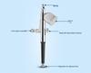 Handheld Nano Spray Oxygen Facial Hydration Device