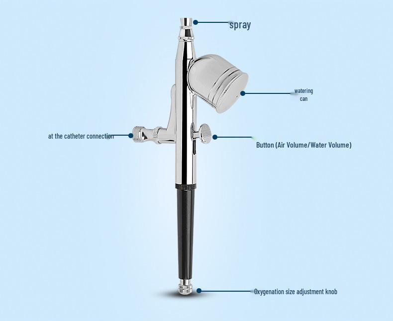 Handheld Nano Spray Oxygen Facial Hydration Device