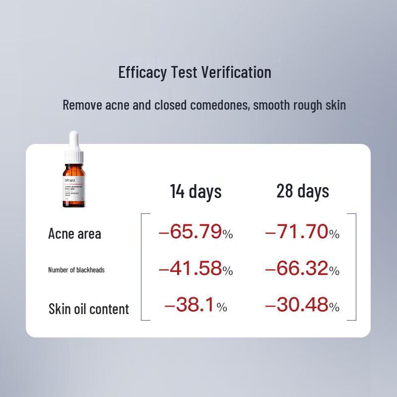 DR.WU Mandelic Acid Serum 8%