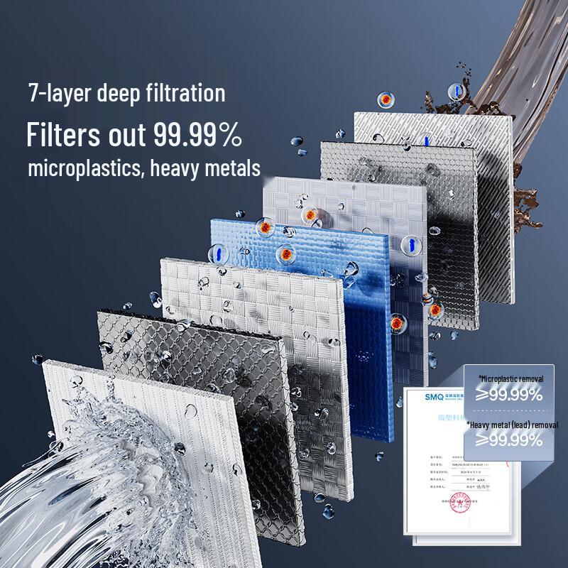 Angel Yulong Pro Under-Sink Reverse Osmosis Water Purifier