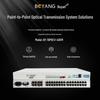 BOYANG Integrated Service Fiber Optic Transceiver