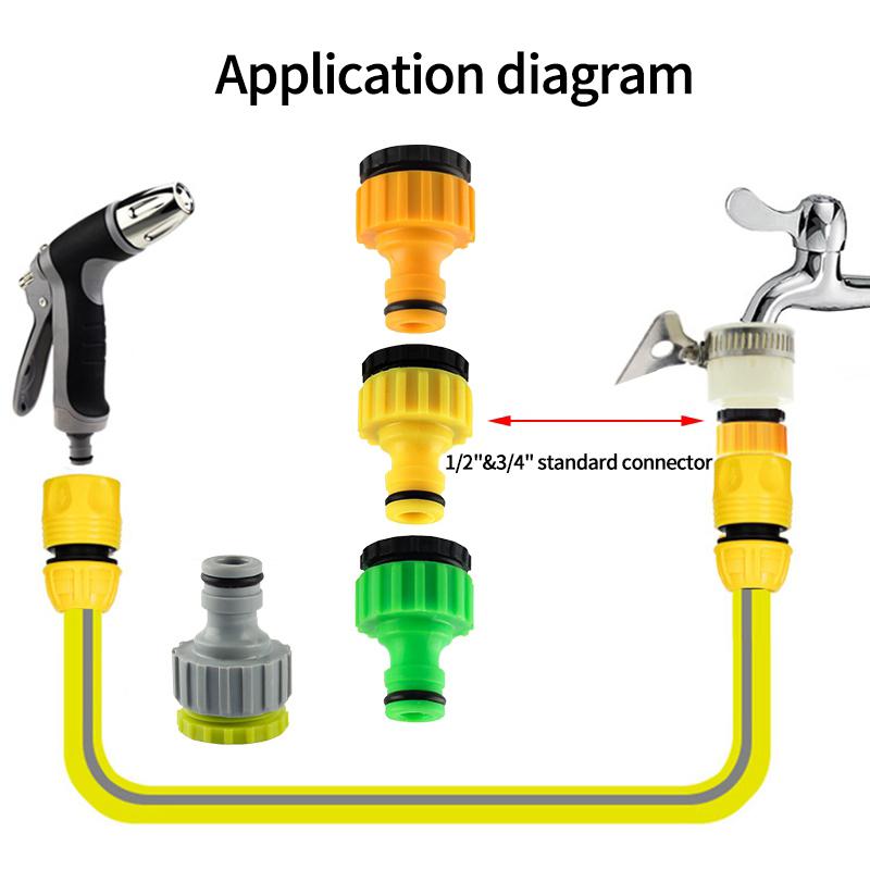 Hose Quick Connector 16mm Nipple Female Threaded Hose Faucet Adapter Garden Watering Irrigation Fittings Universal 1/2"3/4" Inch