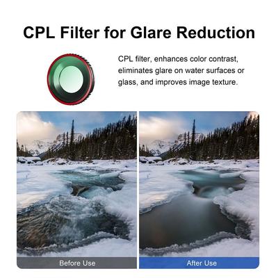 Obiective și accesorii – Filtre pentru obiective
