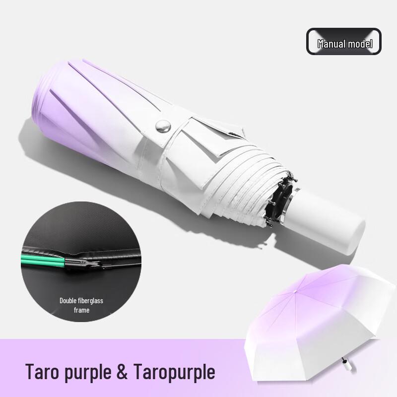 Nanqiao Automatic Gradient UV Protection Umbrella