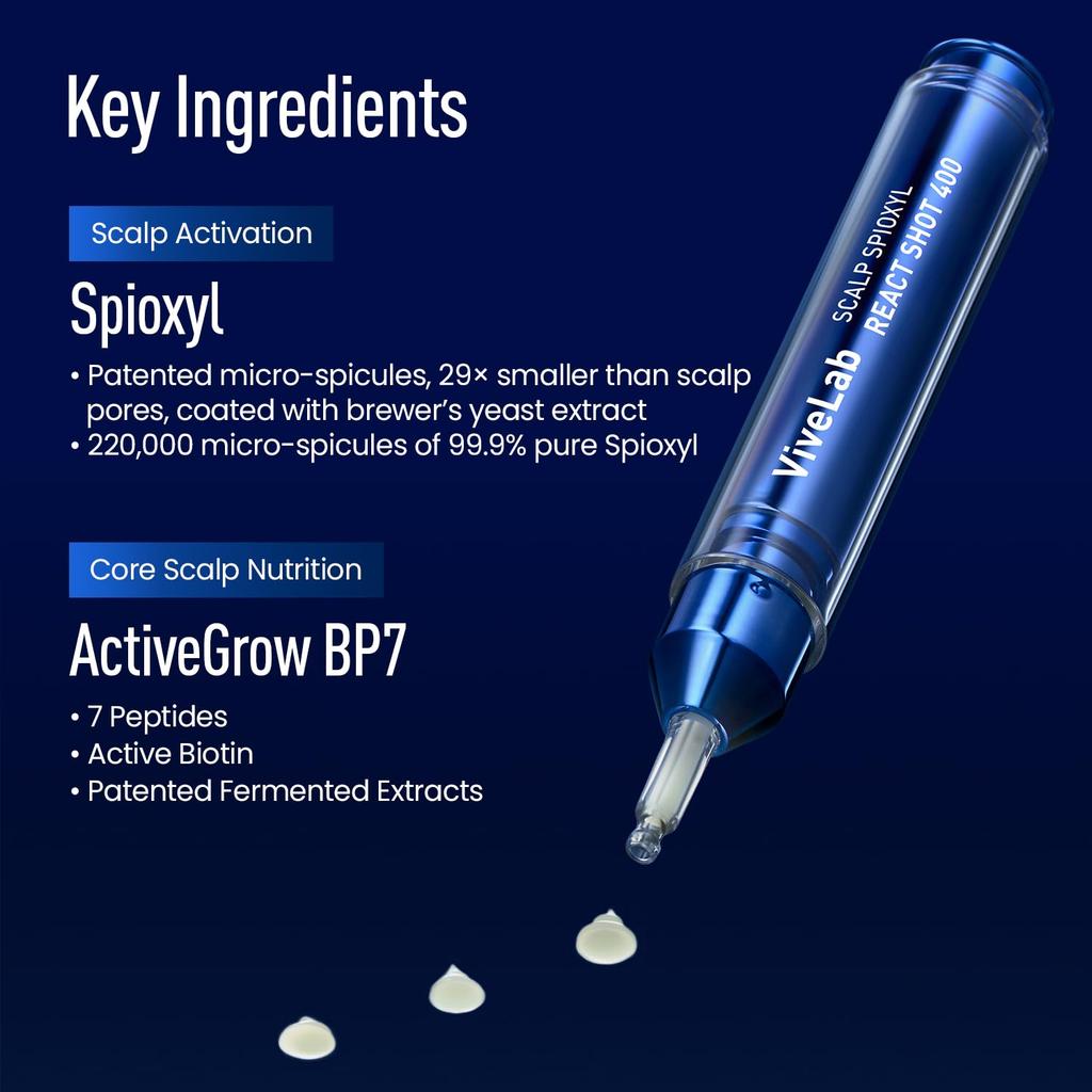 ViveLab Scalp Spioxyl React Shot 400 15ml