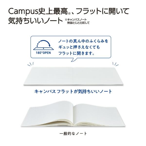KOKUYO Campus Flat Dotted Ruled of Notebook, Lines, B-ruled, Blue, No-FL3CBT-B [Set 10]