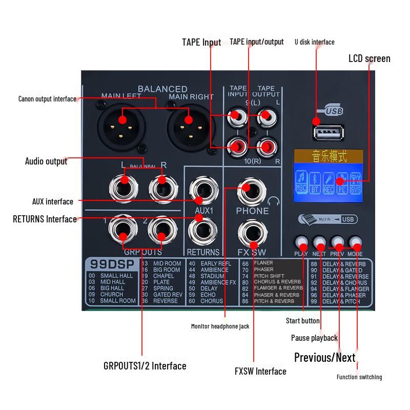 Weishu TX802 Professional Audio Mixer Console (CN version)