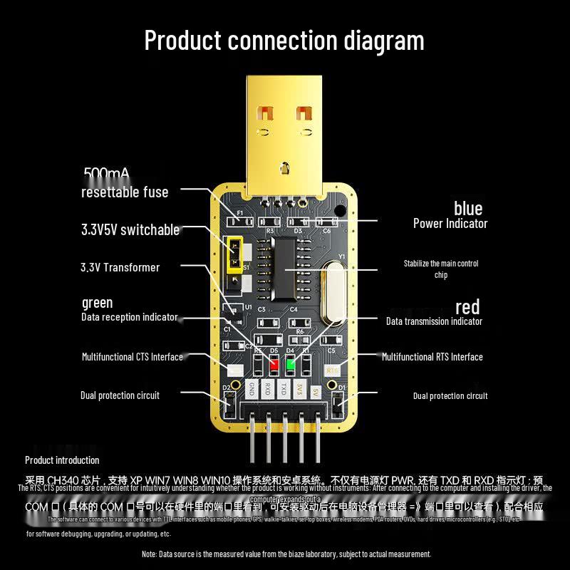 BIAZE USB to TTL Serial Converter Module