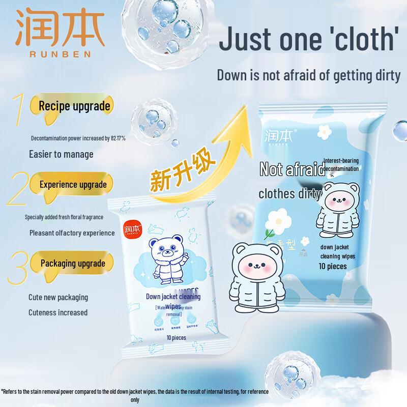 Runben Daunenjacken Reinigungstücher, 15 Stück