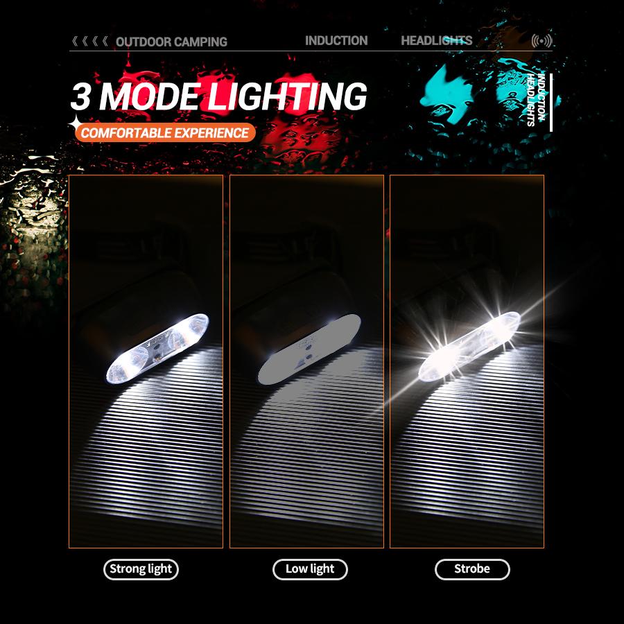 Mini Portable LED USB Rechargeable High Power Pocket Head Lamp Light Sensor Headlight Front Light for Working Fishing Headlamp