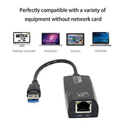 Sieci – Adaptery Ethernet