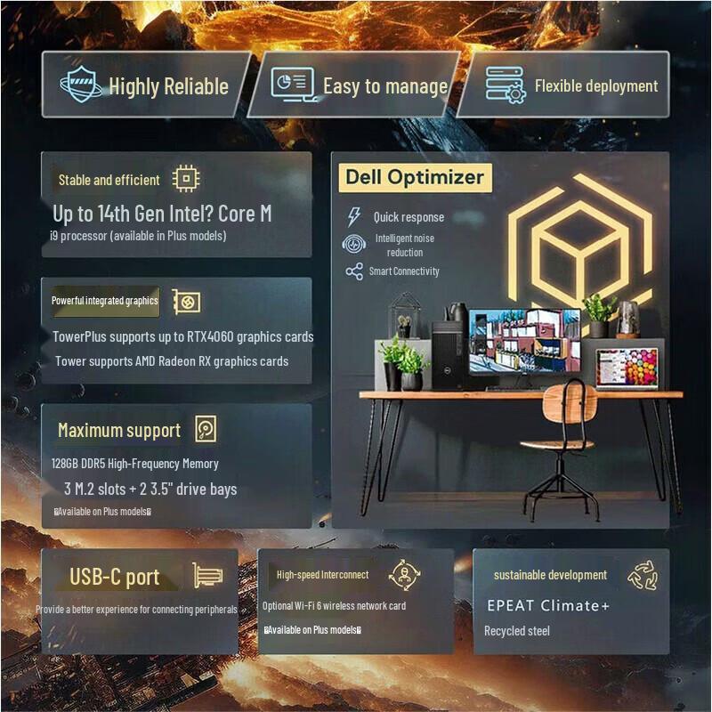 Dell OptiPlex 7020MT Plus i7 Desktop PC (CN version)