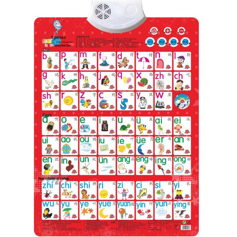 Interactive Early Learning Sound Books & Charts