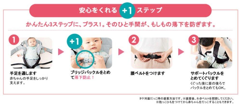 Combi Ninna Nanna Satfit Teardrop Navy with Interchangeable Drool Cover 4-Way SM-D