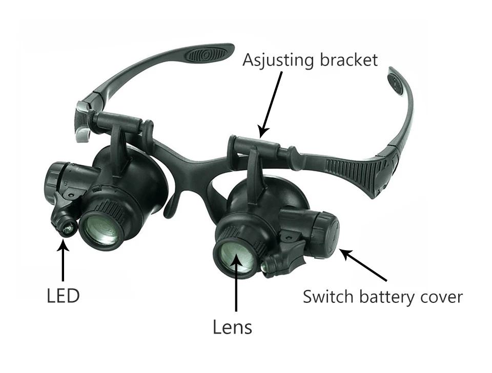 Headband Led Light Glasses Magnifier 10x 15x 20x 25x Dual Eye Loupe Lens For Watchmaker Jewelry Optical Lens Glass Magnifier