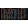 Multiple Languages Office Shortcuts Mouse Pad Large Extended Excel Powerpoint Word Software Gaming Desk Keyboard Mousepad